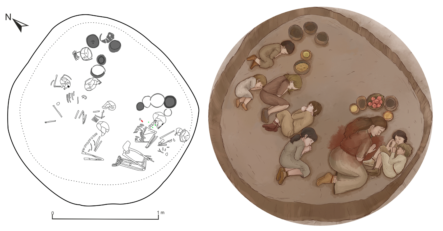 Cuando la biología no basta: parentesco y cuidado infantil en la Prehistoria