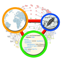 Disponibles los vídeos de la I Jornada científico-técnica en Humanidades Digitales en el CSIC